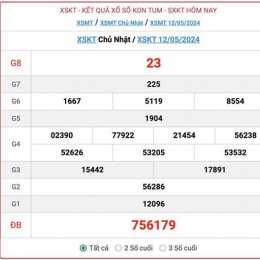 xổ số kiến thiết kon tum hôm nay