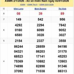 xổ số kiến thiết miền nam thứ sáu tuần rồi