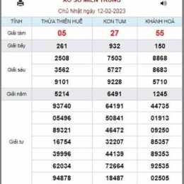 xổ số kiến thiết miền trung bữa nay