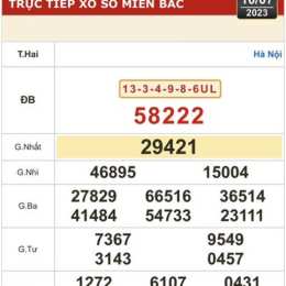 xổ số kiến thiết ngày 10 tháng 04