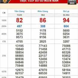 xổ số kiến thiết thừa thiên huế