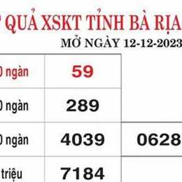 xổ số kiến thiết tỉnh vũng tàu