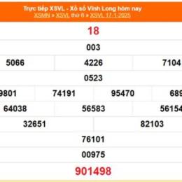 xổ số kiến thiết vĩnh long ngày 17 tháng 7