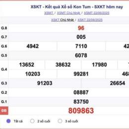 xo so kon tum hom nay