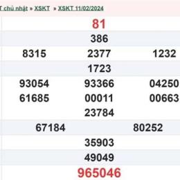 xổ số kon tum ngày 18 tháng 1