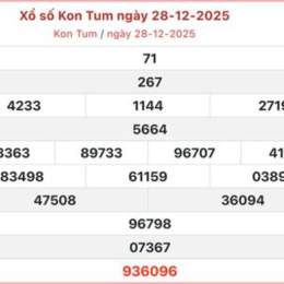 xổ số kon tum ngày 28 tháng 12