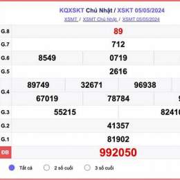 xổ số kon tum ngày 5 tháng 4