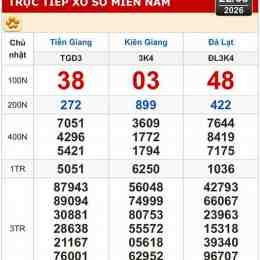 xổ số lâm đồng hôm nay