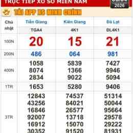 xổ số lâm đồng