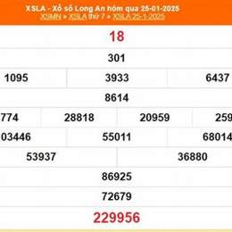 xổ số long an 15 tháng 11