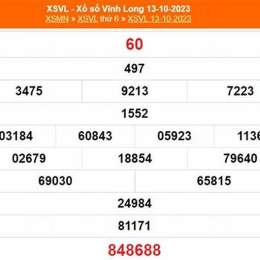 xổ số long an 20 tháng 6