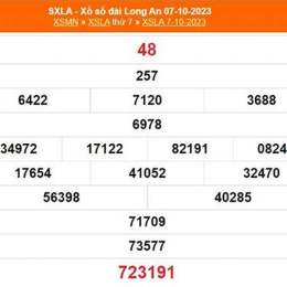 xổ số long an 21 tháng 03