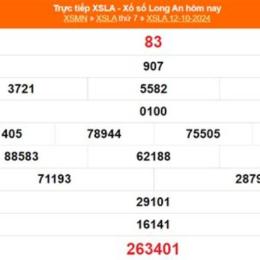 xổ số long an 29 tháng 11
