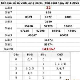 xổ số long an 30 ngày