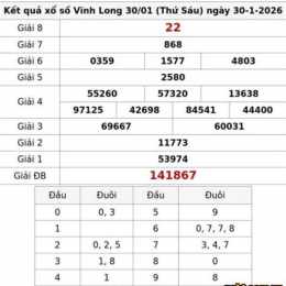 xổ số long an 30 tuần