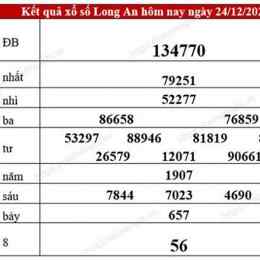 xổ số long an 60 ngày