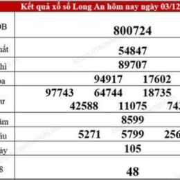 xổ số long an bốn đài tuần rồi