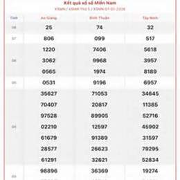 xổ số long an miền nam