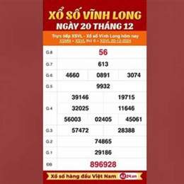 xổ số long an ngày 20 tháng 12