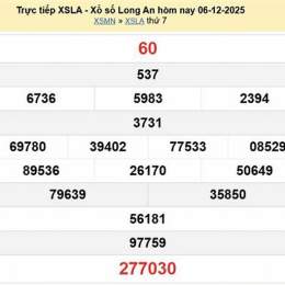 xổ số long an ngày 25 tháng 04