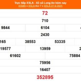 xổ số long an ngày 27 tháng 09