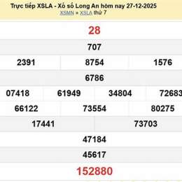 xổ số long an ngày 27 tháng 12