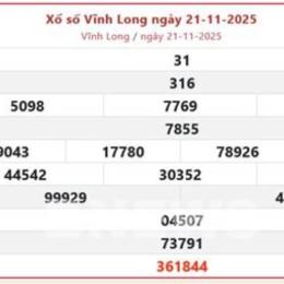 xổ số long an ngày 28 tháng 2