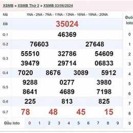 xổ số mb thu 3