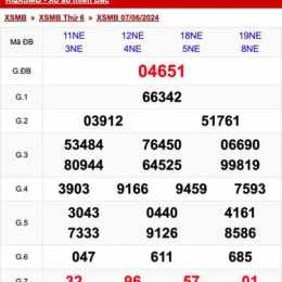 xổ số mb thu 6
