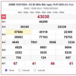 xổ số mb thứ 7 hàng tuần