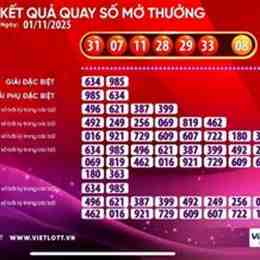 xổ số mega 55