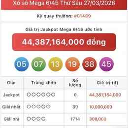 xổ số mega ngày hôm nay