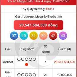 xổ số mega ngày