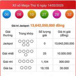 xổ số mega thứ sáu