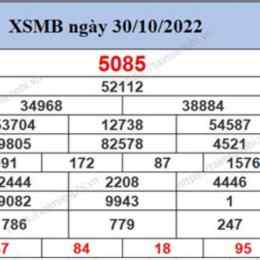 xo so mien bac 30 ngay .net