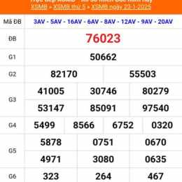 xổ số miền bắc 60