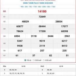 xổ số miền bắc bữa thứ tư hàng tuần