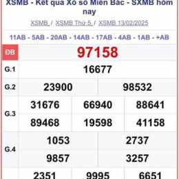 xổ số miền bắc ngày 15 tháng 04