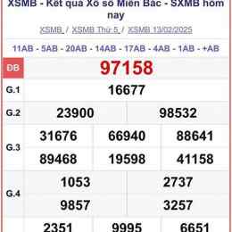 xổ số miền bắc ngày 15 tháng 05