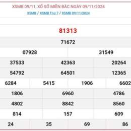 xổ số miền bắc ngày 17 tháng 10