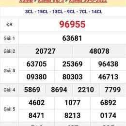 xổ số miền bắc ngày 30 tháng 8