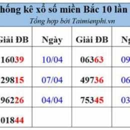 xổ số miền bắc theo tuần theo tháng theo năm