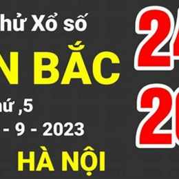 xổ số miền bắc thứ tư hàng tuần minh ngọc