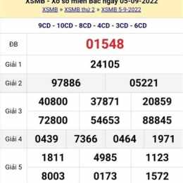 xổ số miền bắc thứ tư tuần trước