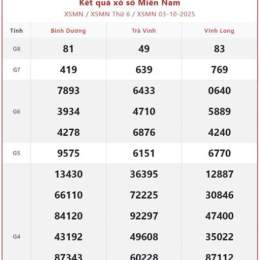 xổ số miền nam 100 ngày hôm nay