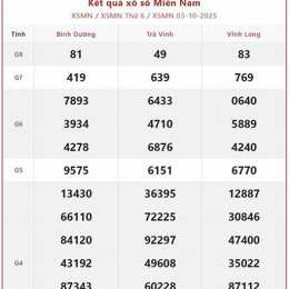 xổ số miền nam 60 ngày gần nhất