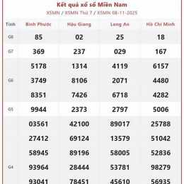 xổ số miền nam an giang bình thuận