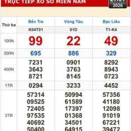 xổ số miền nam bến tre vũng tàu