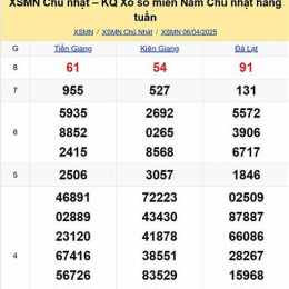 xổ số miền nam chủ nhật tuần