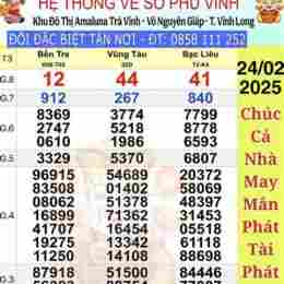 xổ số miền nam đài bạc liêu